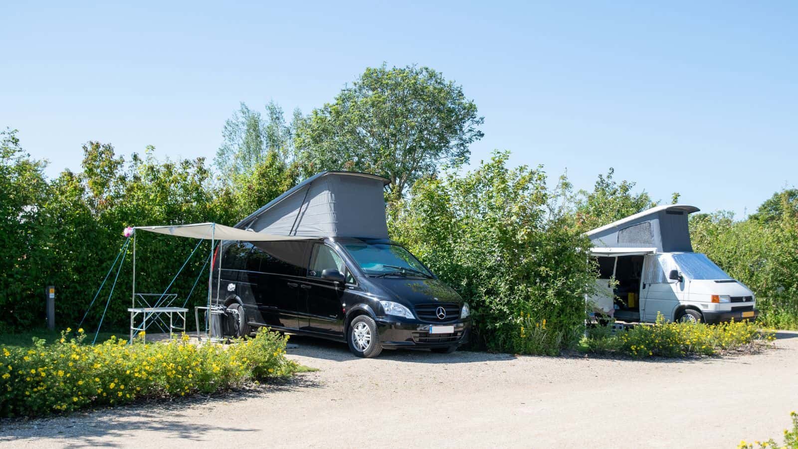 Basis camperplaats